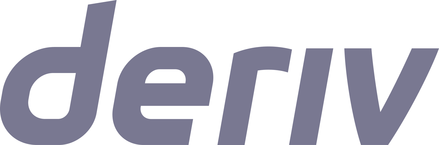 Deriv-Logo-Blue